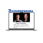 Digital Scale – Meta & Google Ads Scaling Strategies for Ecom Brands